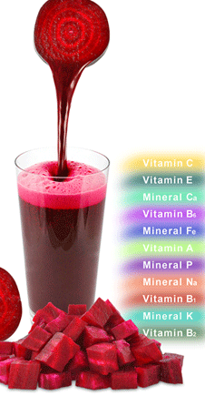 The Beetroot Test for Better Digestive Health