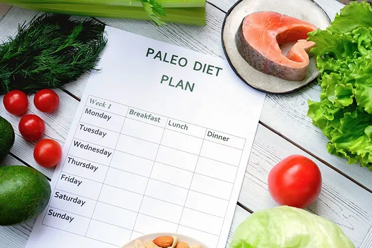 Paleo Diet plan