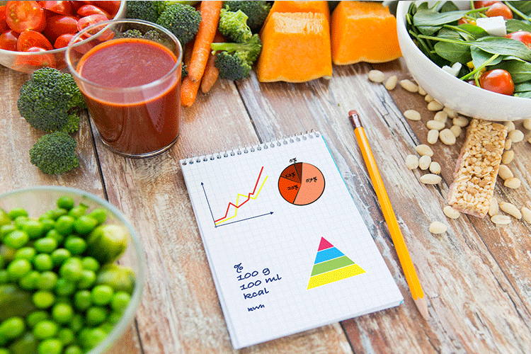 Gaining Weight on Diet