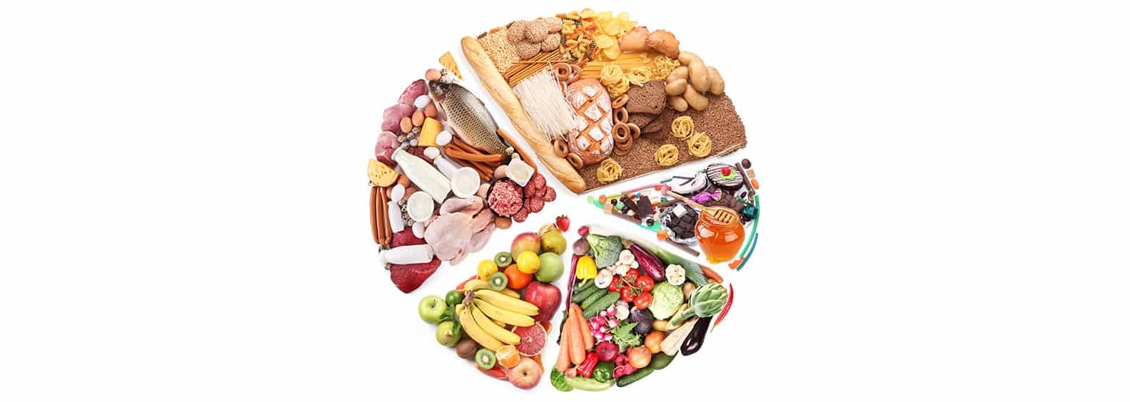 The Whole 30 Diet Plan All You Need To Know