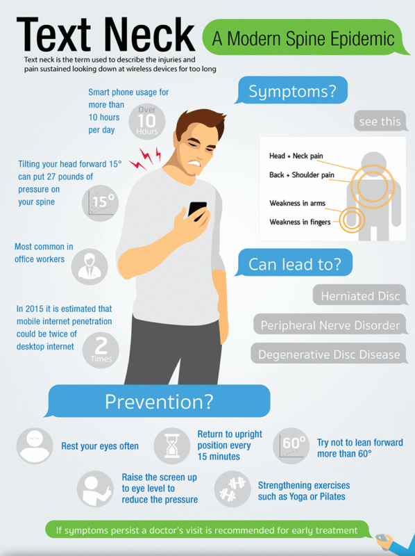 Posture and technology - text neck, photo credit Bankok Hospital