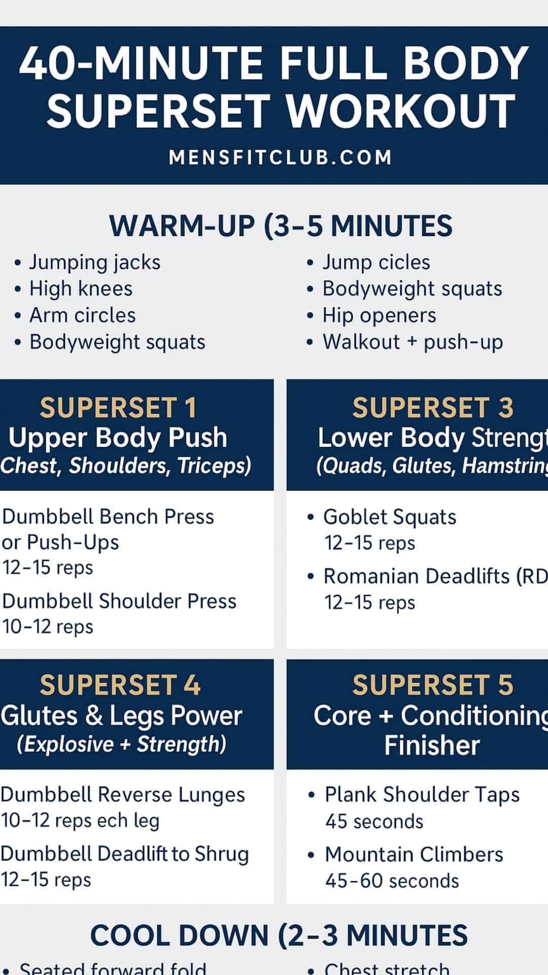 Infographic outlining the complete 40-minute superset full body workout routine.
