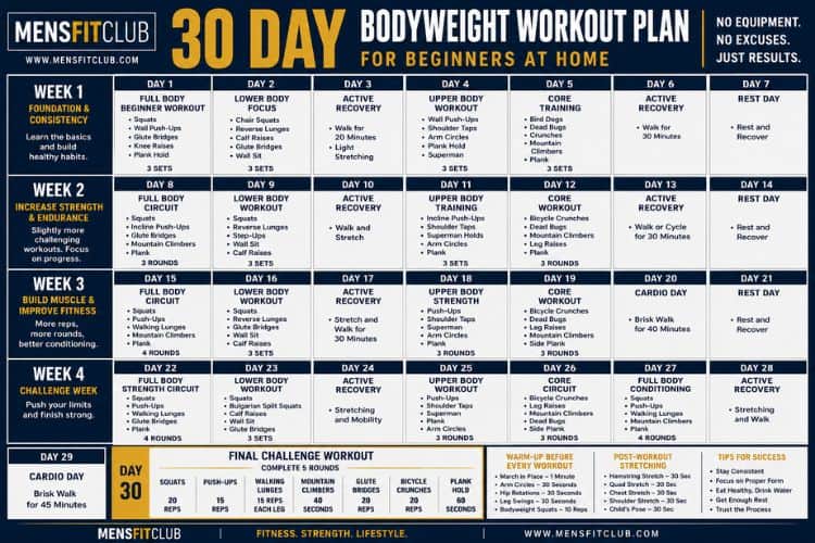30 day bodyweight workout plan for beginners at home